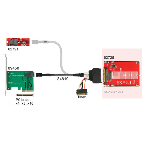 DeLOCK 62725 Intern M.2 nätverkskort/adapters