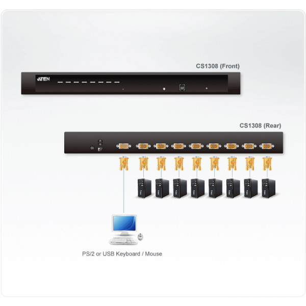 Aten CS1308 KVM-switchar Rackmontering Svart