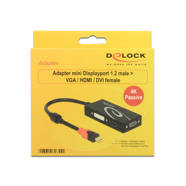 DeLOCK 62855 gränssnittshubbar Mini DisplayPort Svart