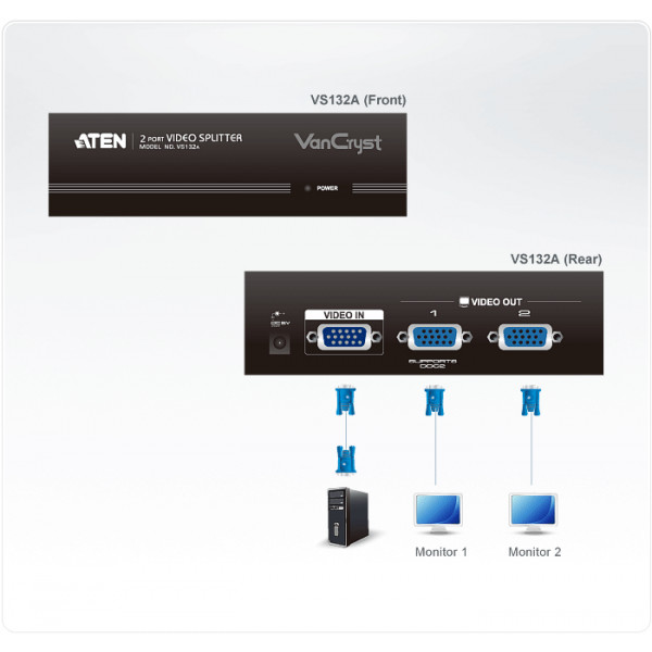 Aten VS132A bilddelare VGA