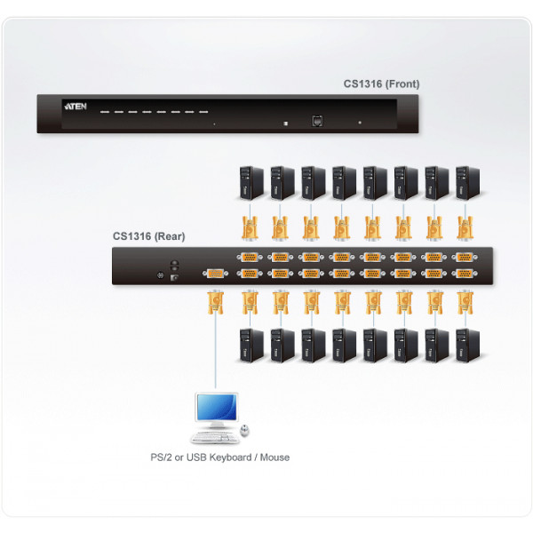 Aten CS1316 KVM-switchar Svart