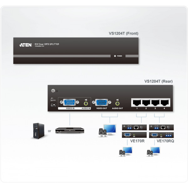 Aten VS1204T bilddelare VGA