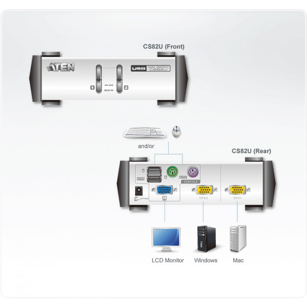 Aten CS82U KVM-switchar