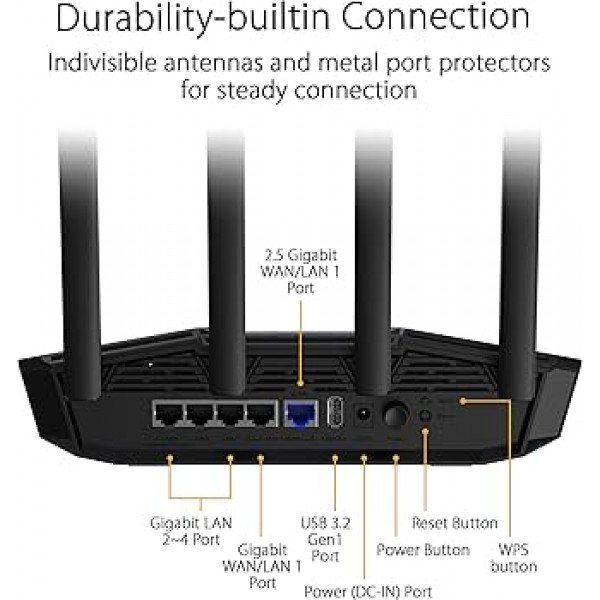 ASUS TUF-BE3600 med switch