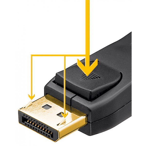 DP kabel