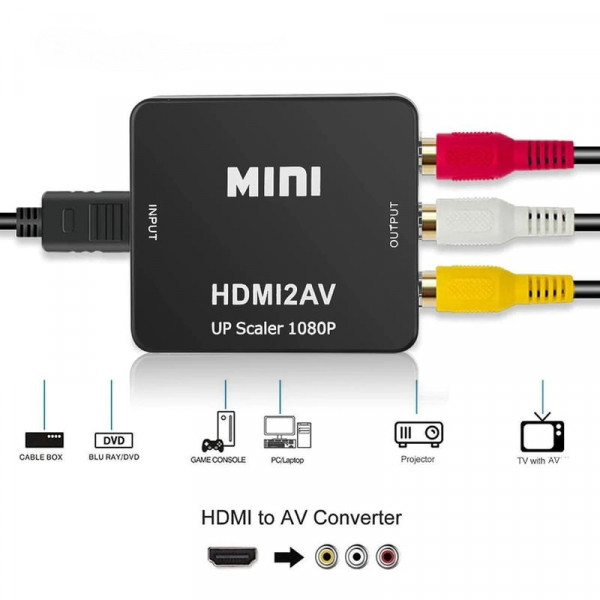HDMI - RCA x 3 adapter IN-UT, 1080P, ström via USB HDMI2AV