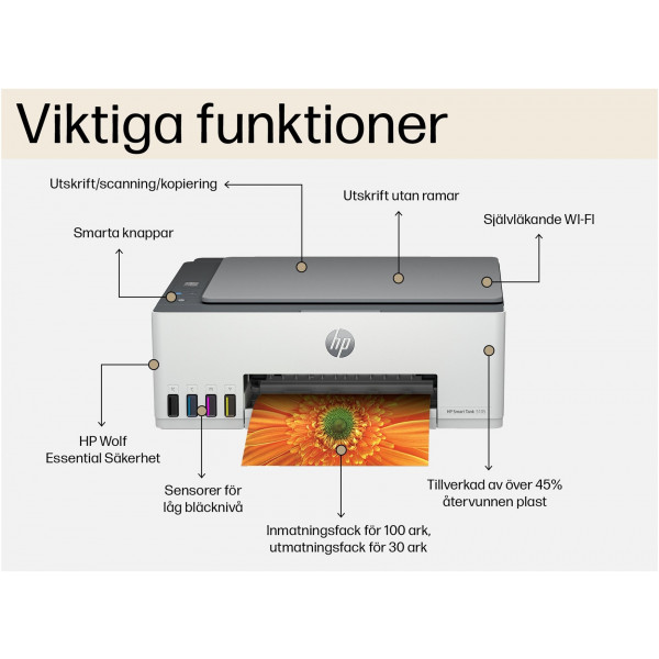 HP Smart Tank 5107 Multifunktionsskrivare WiFi BT 5D1B1A#BHC