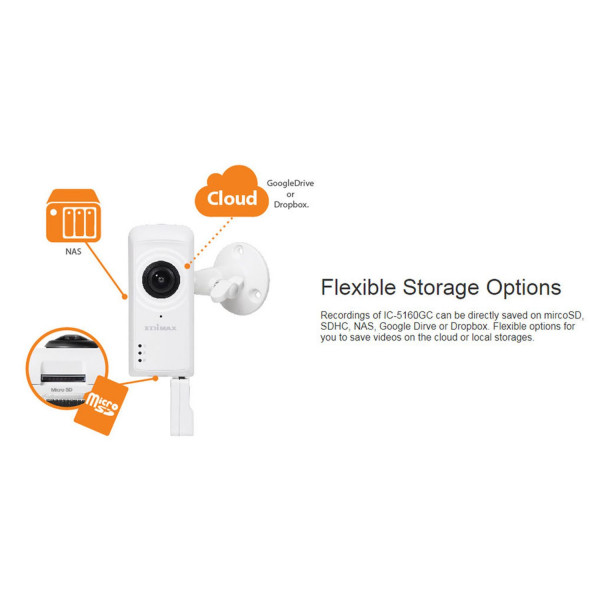 IP-kamera - Edimax FullHD WiFi 4X SD 180gr IC-5160GC