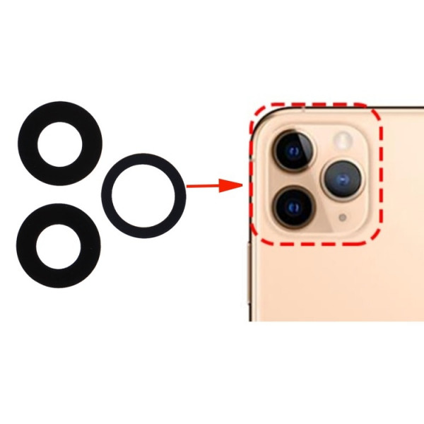 iPhone 11 Pro Kameralins till bakkamera 3-pack Kameralins-i11PRO