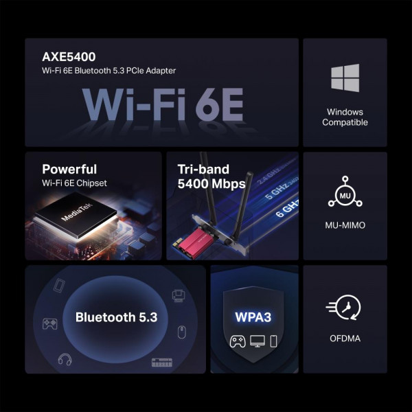 Trådlöst nätverkskort PCI-E - WiFi6E AXE5400 + Bluetooth