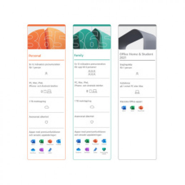 Microsoft Office 365 Family, Personal, Home and Student