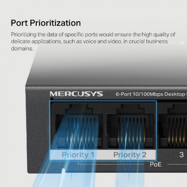 PoE Switch 6-portar 