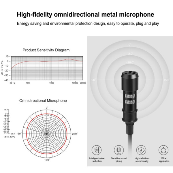 Mikrofon 3.5mm med brusreducering
