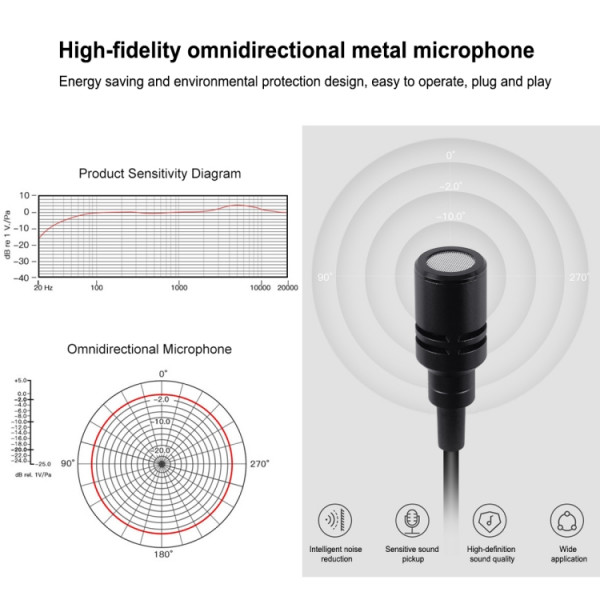 Mikrofon USB-C brusreducering