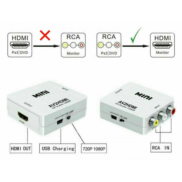Ljud och Video till HDMI adapter