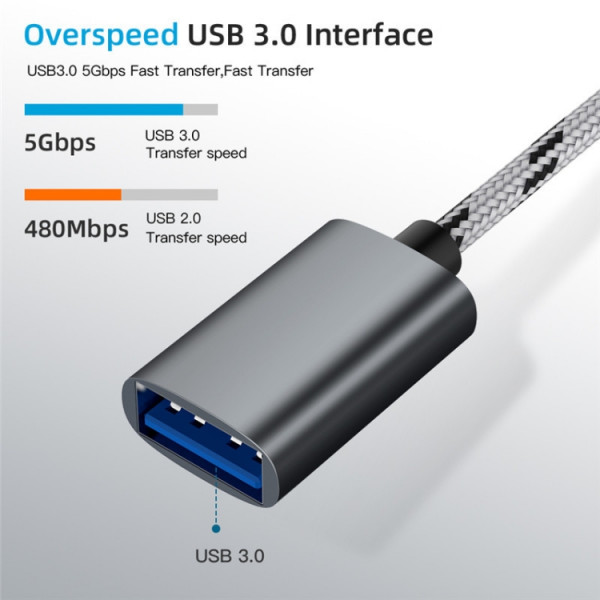 USB A OTG adapter