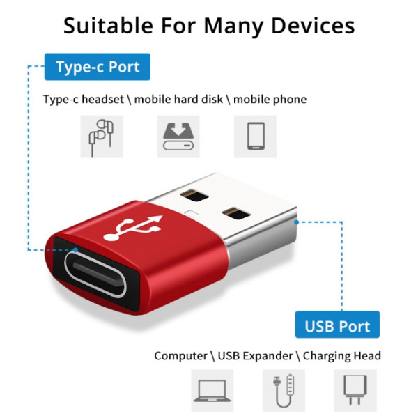 USB-C USB-A adapter