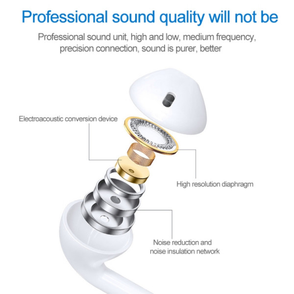 USB-C Headset In-Ear Bas Vit 2020092007362