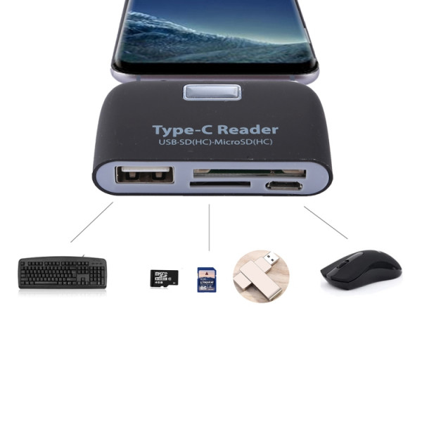 USB-C Minneskortläsare