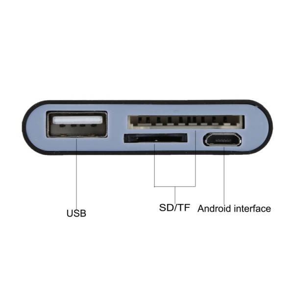 USB C Minneskortläsare