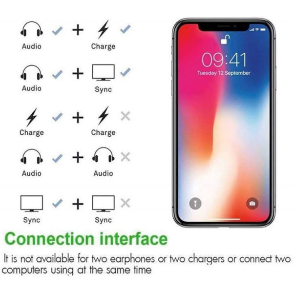Lightning - Lightgning + Lightning adapter, 10cm MH033