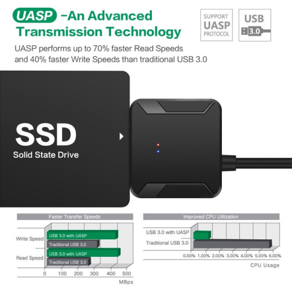 USB-SATA
