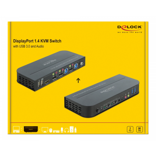 Delock DisplayPort 1.4 KVM Switch 8K 30 Hz with USB 3.0 and Audio 11482