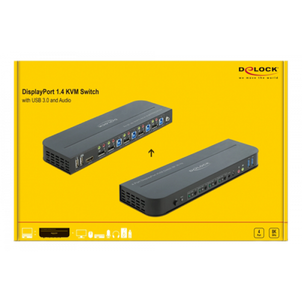 Delock DisplayPort 1.4 KVM Switch 8K 30 Hz with USB 3.0 and Audio 11484