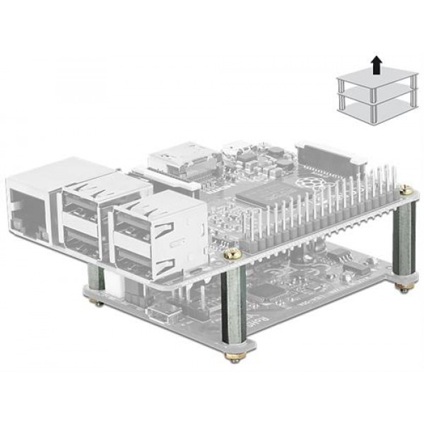 DeLOCK 18211 - Monteringskit Raspberry Pi, skruvar, muttrar, distanser 18211