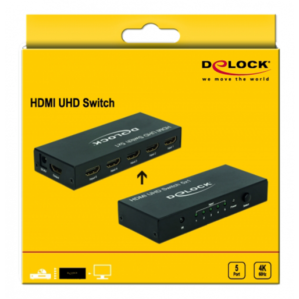 Delock HDMI UHD Switch 5 x HDMI in > 1 x HDMI out 4K 18685