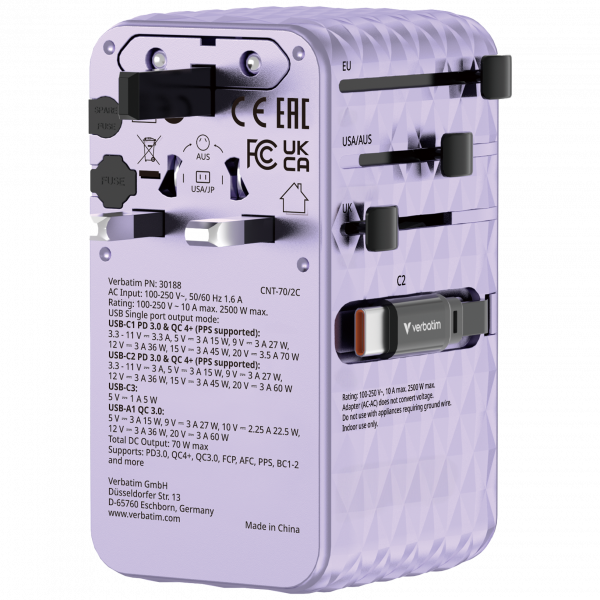 Adapter features the latest GaN III technology a cutting edge