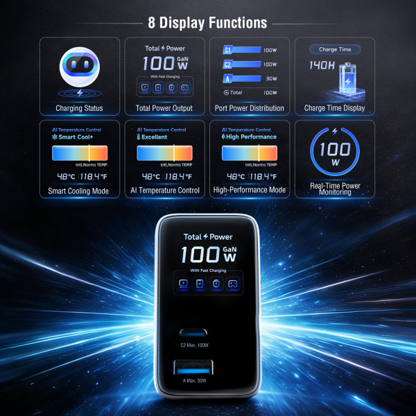 Charger GaN Flex Screen AI 100W 2 USB-C+1 USB-A, white 547100