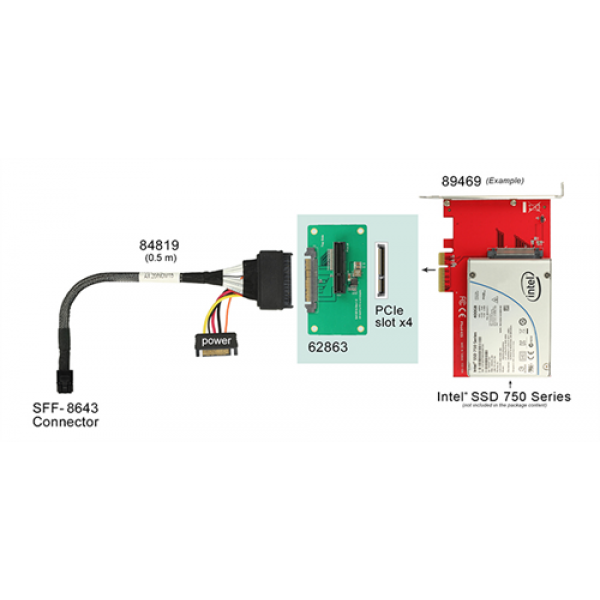 Delock Adapter U.2 SFF-8639 > PCIe x4 with fixing plate 62863
