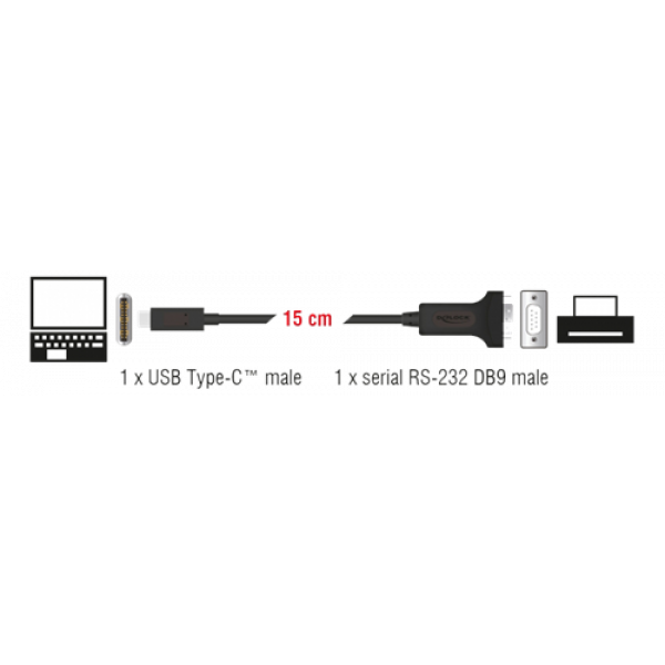 Delock Adapter USB Type-C™ > 1 x Serial DB9 RS-232 63908