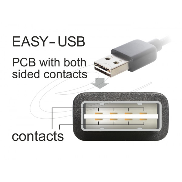 Adapter EASY-USB 2.0-A male > USB 2.0-A female angled L / R 65522
