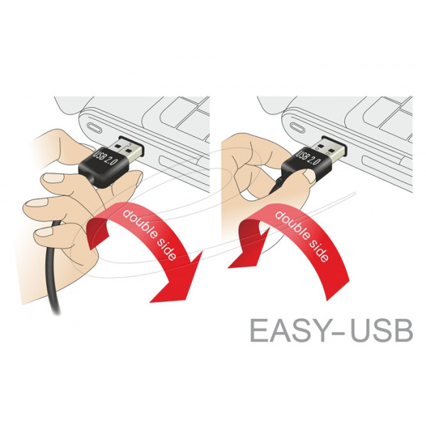 Adapter EASY-USB 2.0-A male > USB 2.0-A female angled L / R 65522