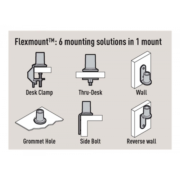 PFD 8541Monitor Desk Mount Floating 1 arm (1,8-6,6 kg) 7185414