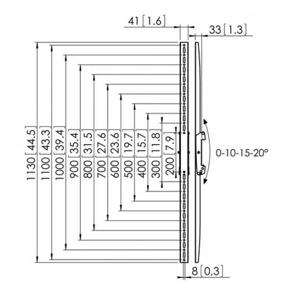 PFS 3311 Interface display strips 1100mm 7233110