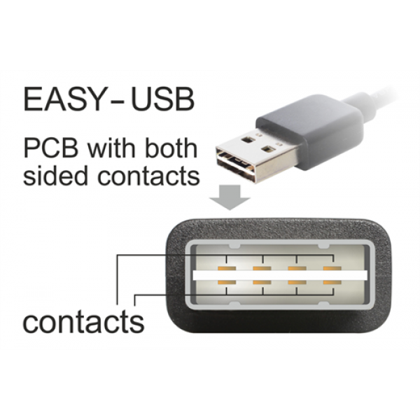 Delock Kabel EASY-USB 2.0 Typ-A hane vinklad Vä/Hö.,> USB 2.0 Typ-B 83374