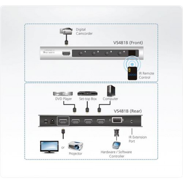 ATEN VS481B, HDMI-switch, 4 ingångar - 1 utgång, UHD/4K, silver VS481B-AT-G