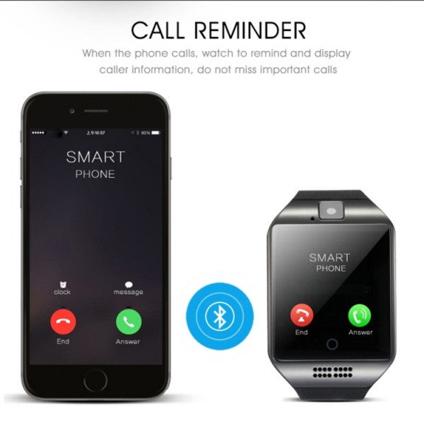 Smartklocka